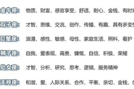 星座是由恒星和行星构成的对不对吗