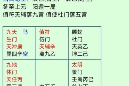 八字丁壬化