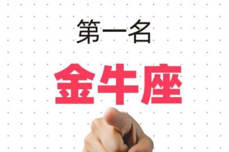 十二星座金牛座最适合哪个名字