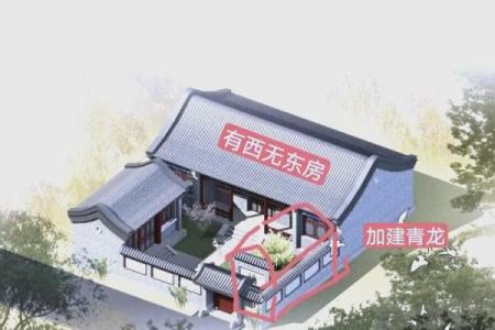 风水方位盖房子