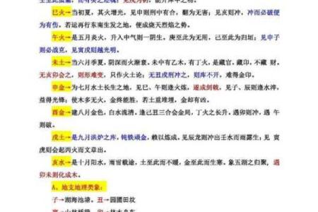 八字盲派