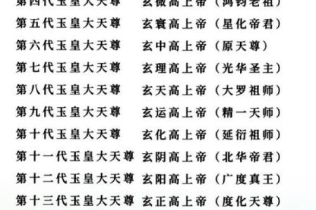 玉皇十帝灵签