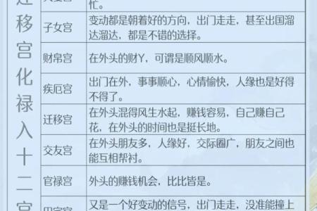 什么是迁移宫 紫薇斗数