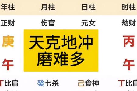 八字带克的信息，应该如何化解？