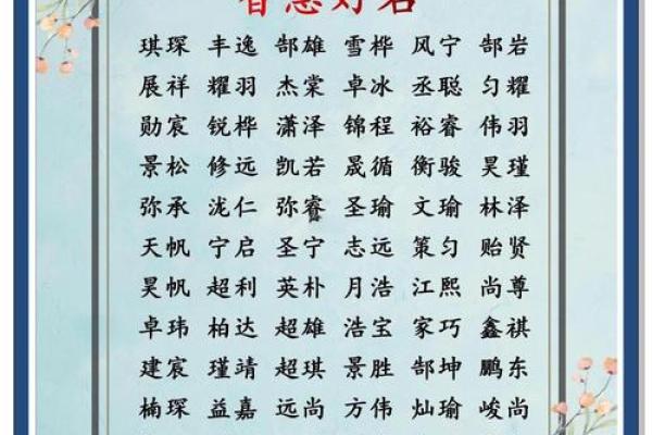 国学测试姓名配对 国学测名字？