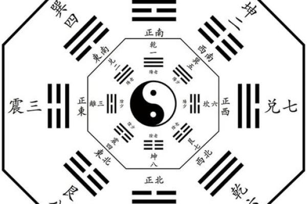 八字论起运是如何预测个人运势的