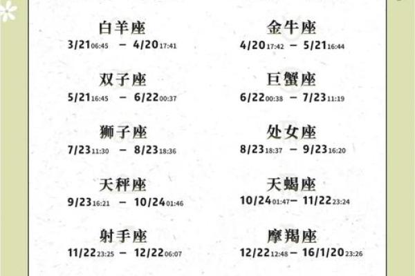 4.16属于哪个星座