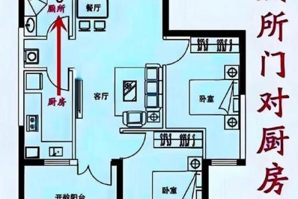 厨房的风水_厨房卫浴风水小知识