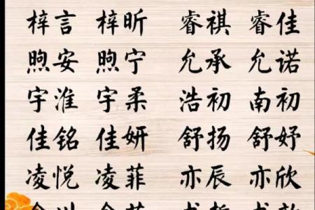 国学测试姓名配对 国学测名字？