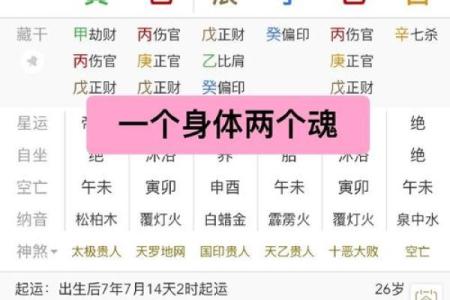 命硬八字