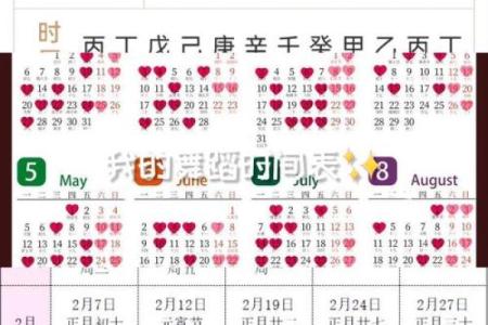 结婚选日子，怎么根据男女八字择结婚吉日？