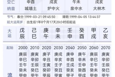 八字看七杀入墓