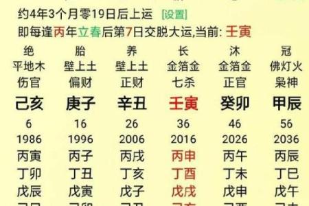 解析：如何从生辰八字看结婚时间——浅显易懂，值得一读