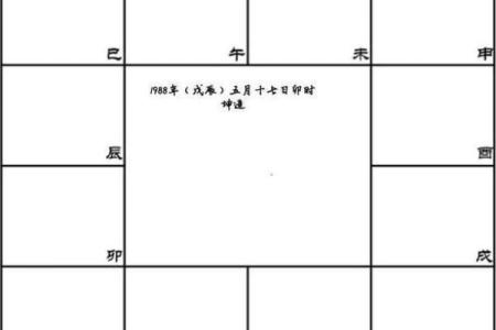紫薇斗数怎么看一个人适合学周易