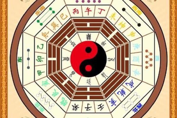 风水八字无官杀可以当官吗