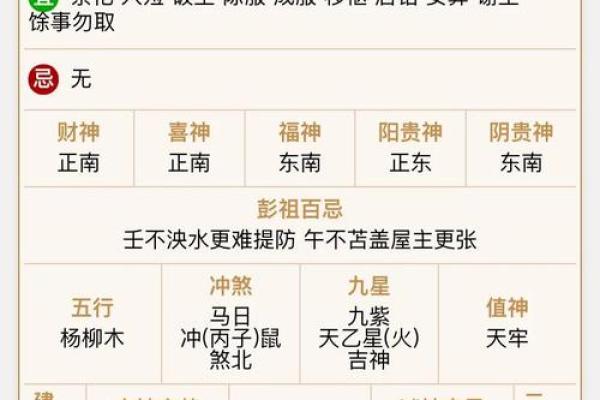 紫薇星号码测吉凶