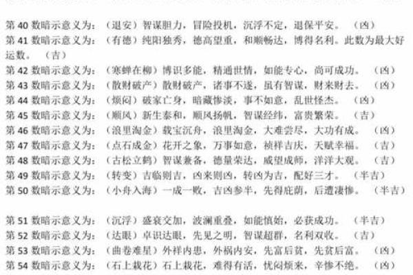 五格取名法测试吉凶结果