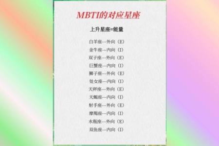 九星指的是哪些星座女生