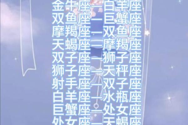 12星座谁最适合姐弟恋