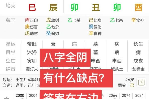 八字纯阴女是什么命 易受到欺负婚运不佳