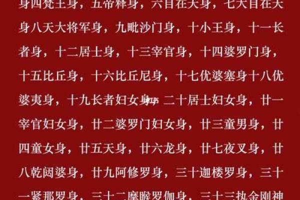 观音32卦签详解