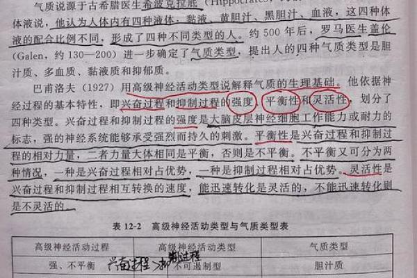 心理学四种性格类型及特点  胆汁质四种性格测试