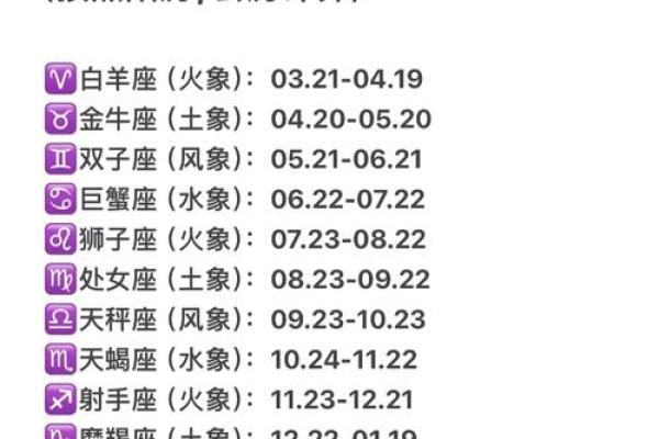 星座是看阳历还是新历-星座日期的划分方式