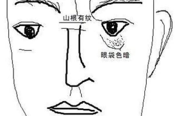 眉心突然出现八字，原因及应对措施全揭秘！