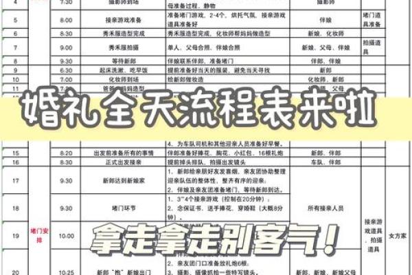 如何从八字看婚姻时间？结婚时间该怎么决定？
