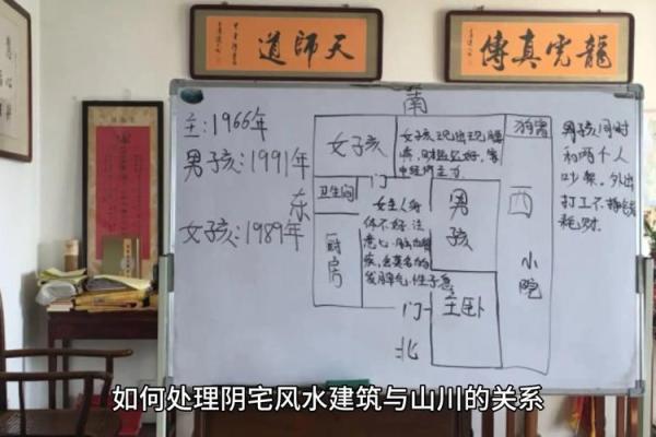 风水高人教你如何调整阴宅风水