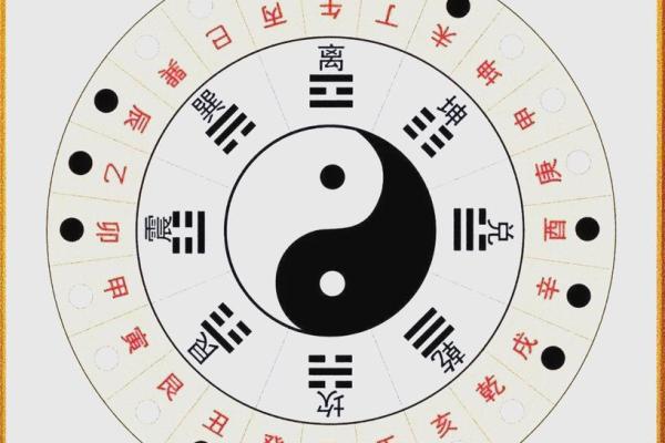 童子命八字特殊标志 八字模糊较模糊 体质虚弱易