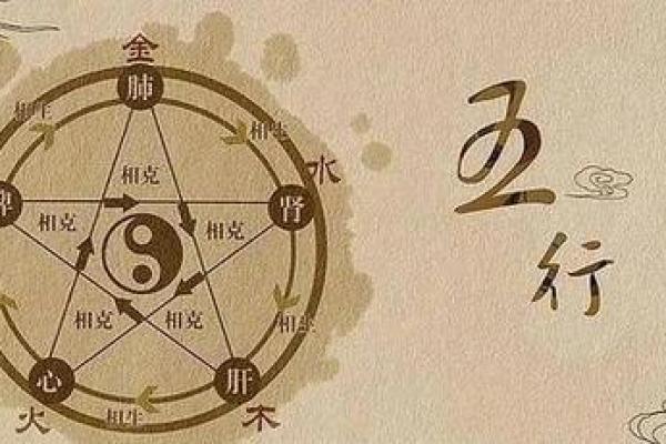 看风水让生活更清爽