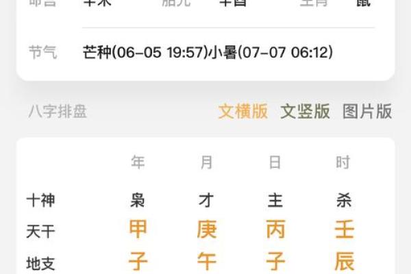 疼爱妻子八字