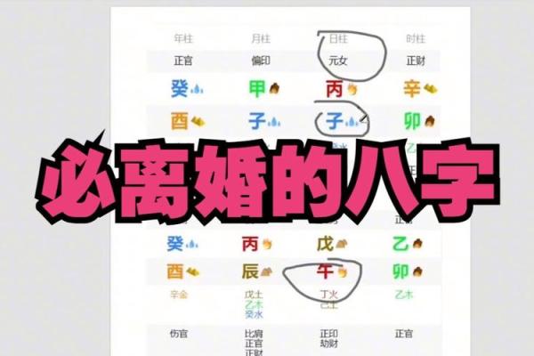 八字离婚年