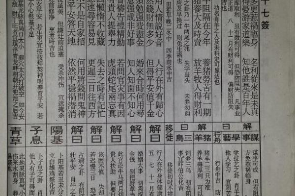 佛祖灵签4签详解白话
