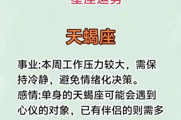 22年各星座运势图详解