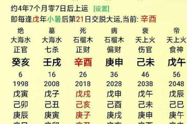四柱预测，感情测算：容易出轨的命格，八字看感情忠诚度