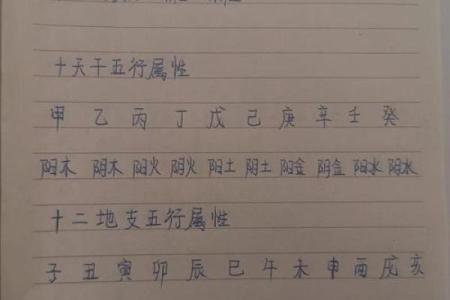 生辰八字算命