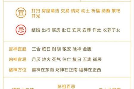 什么是风水学的命格理论？