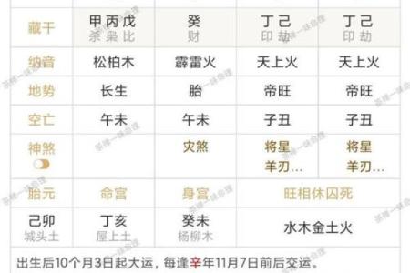 什么样的八字是大师 大师之八字何为