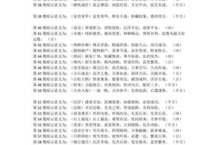 房屋名称吉凶测试打分