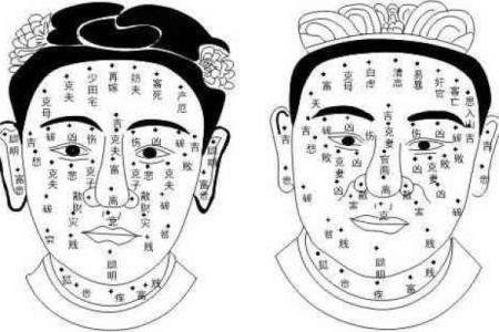 嘴唇痣面相算命图解