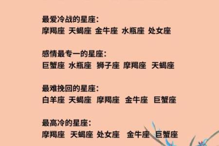 12星座女生哪个星座的追求者最多