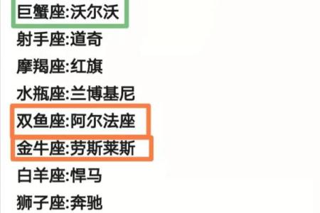 12星座哪个星座是董事长