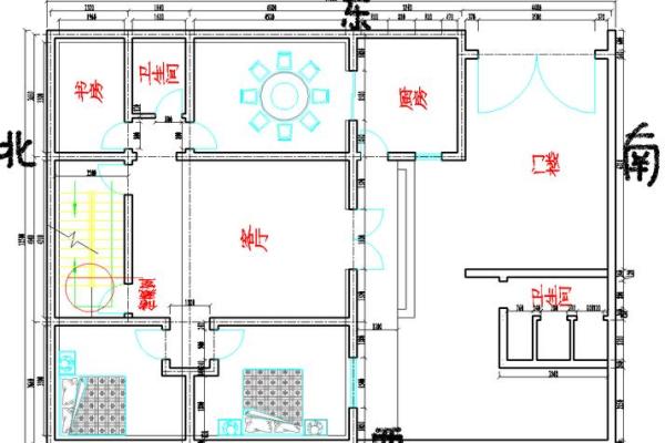下窖房子风水如何看
