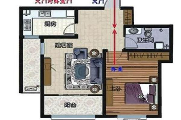 入户大门风水布局以及注意事项