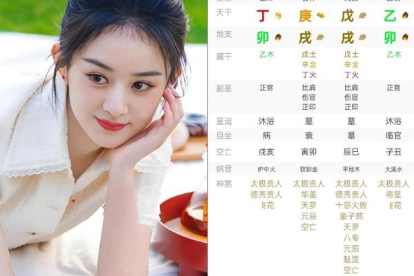 女人八字带魁罡命运怎么样