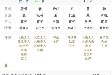 八字命理‖命带“魁罡”的人——婚姻和事业：男命和女命大不同！