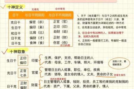 详解八字命盘中的十神关系及其作用