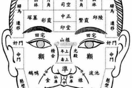 八字看身体伤疤部位的秘诀方法